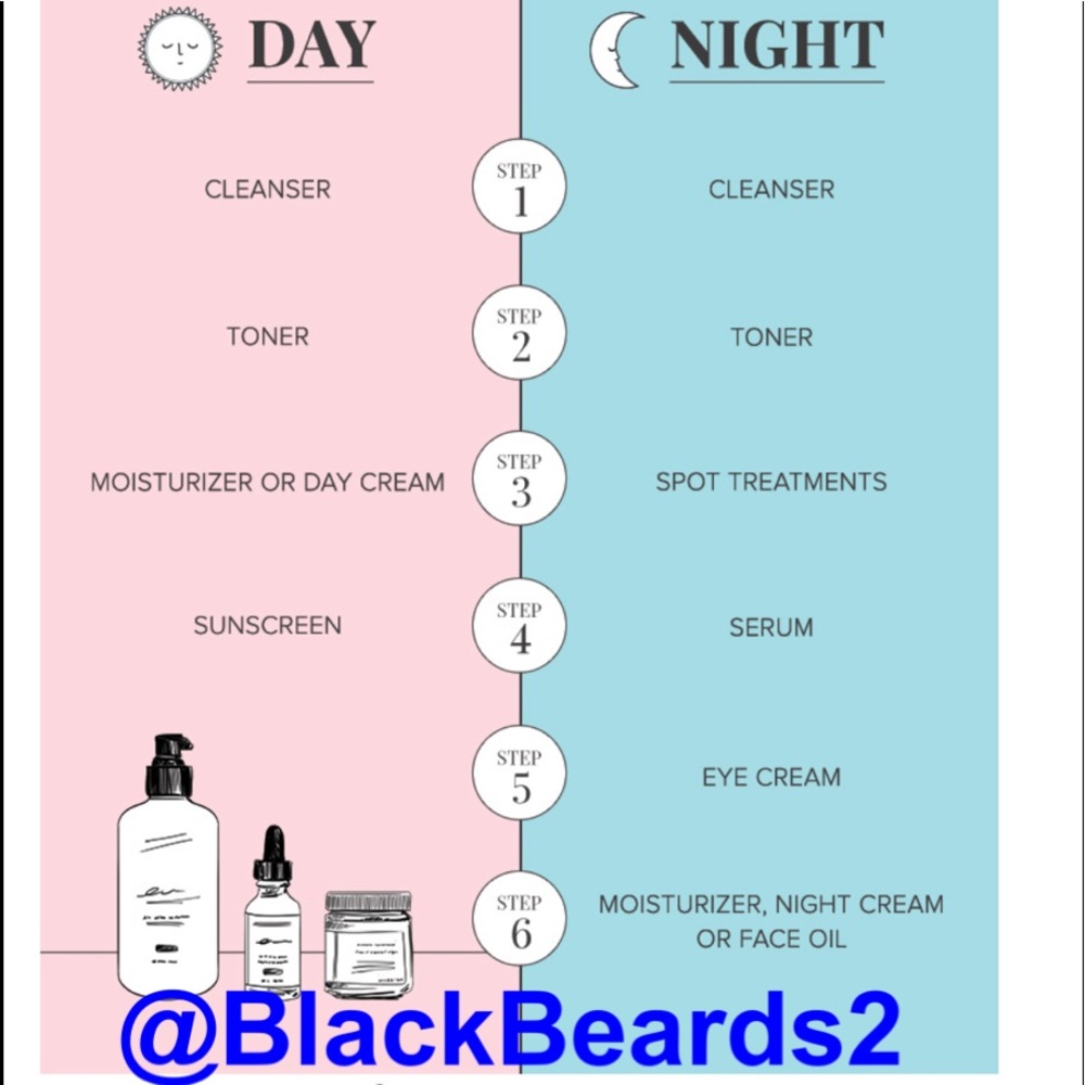 Skin Care Routine Presented by @ladyblackbeards